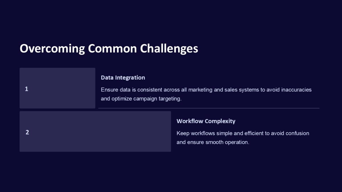 Marketing Automation PowerPoint Template 100 Editable PPTx