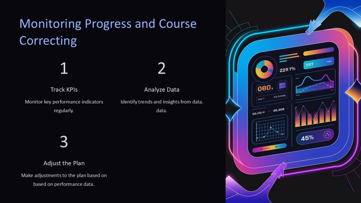 Monitoring Progress and Course Correcting PowerPoint Presentation : 100 ...
