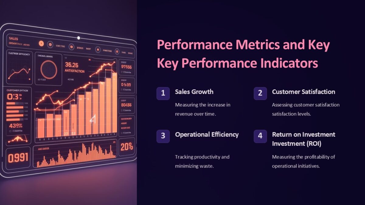Performance Metrics and Key Performance Indicators PowerPoint ...
