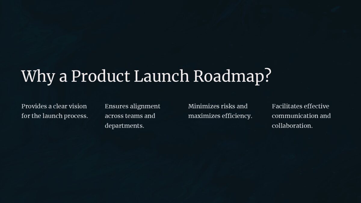 Product Launch Roadmap PowerPoint Template : 100% Editable PPTx