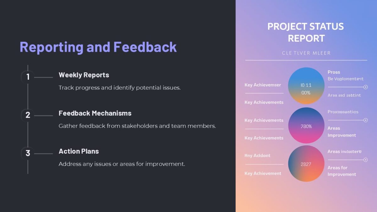 Project Kickoff Meeting PowerPoint Template : 100% Editable PPTx