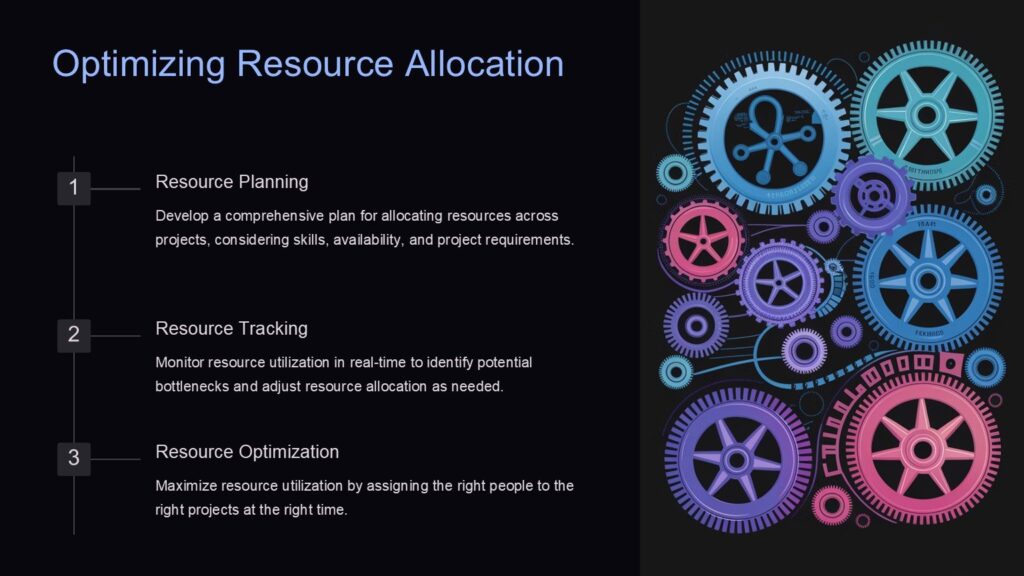 Project Portfolio Management PowerPoint Template : 100% Editable PPTx