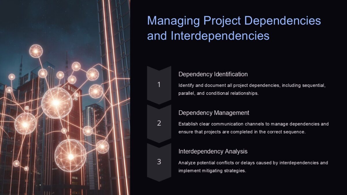 Project Portfolio Management PowerPoint Template - PPTUniverse