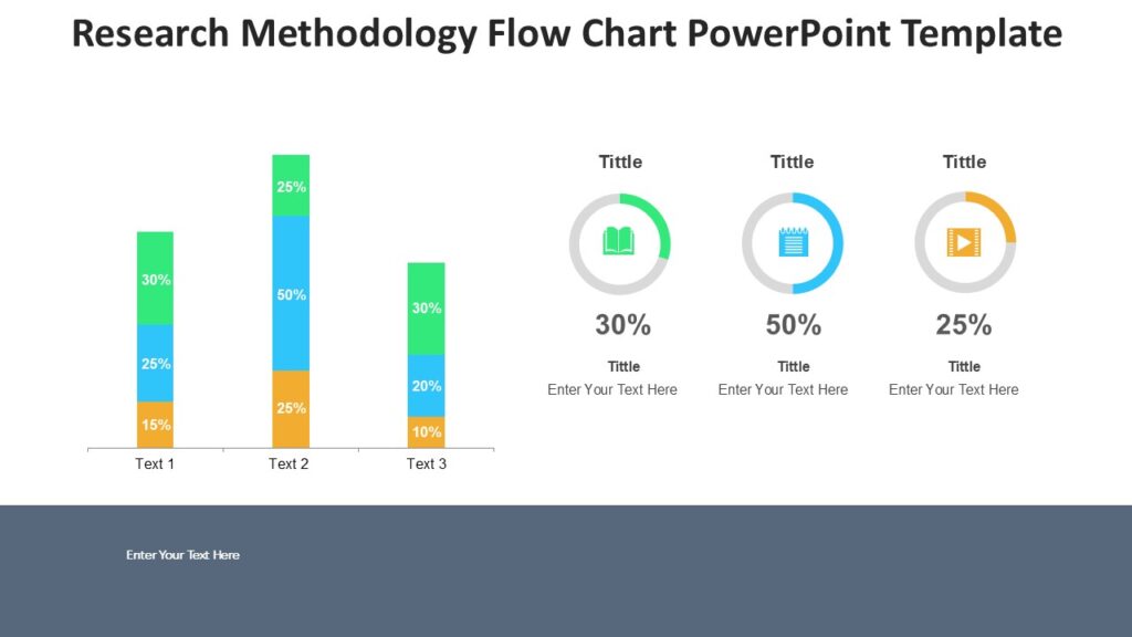 Research Methodology Flow Chart PowerPoint Template : 100% Editable PPTx
