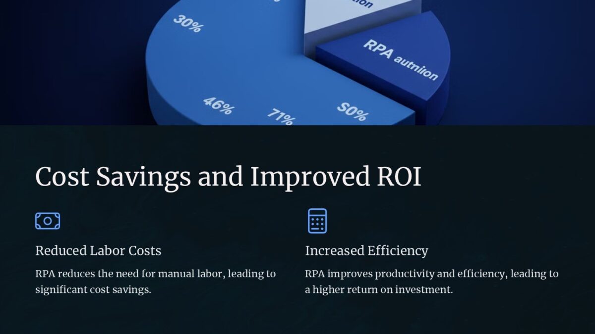 Robotic Process Automation PowerPoint Template : 100% Editable PPTx