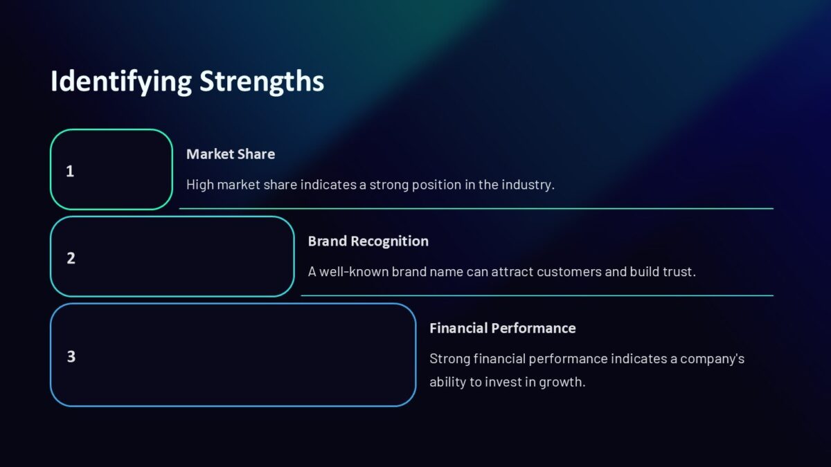SWOT Analysis PowerPoint Template : 100% Editable PPTx