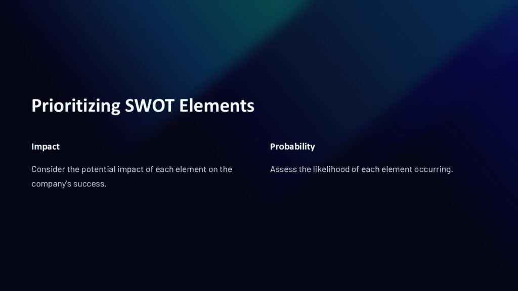 SWOT Analysis PowerPoint Template : 100% Editable PPTx