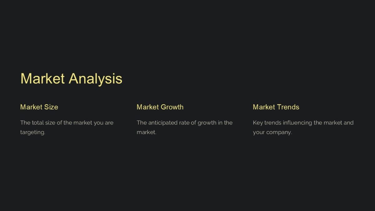 Startup Business Plan PowerPoint Template : 100% Editable PPTx