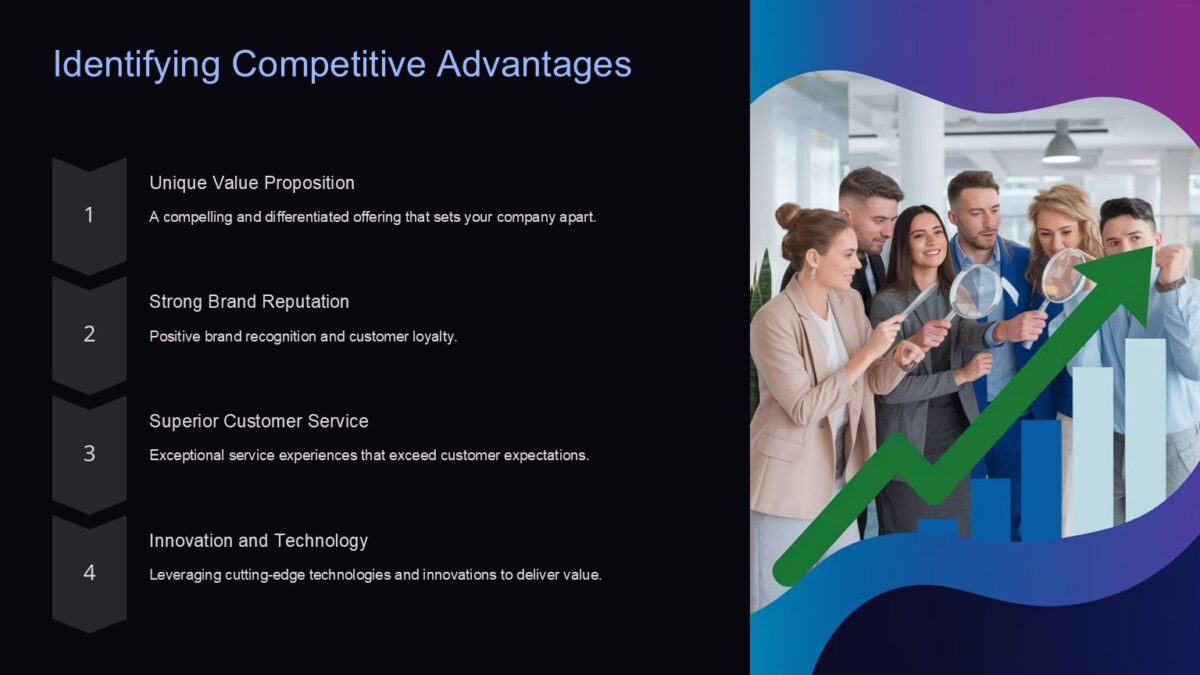 Strategic Business Plan PowerPoint Template : 100% Editable PPTx