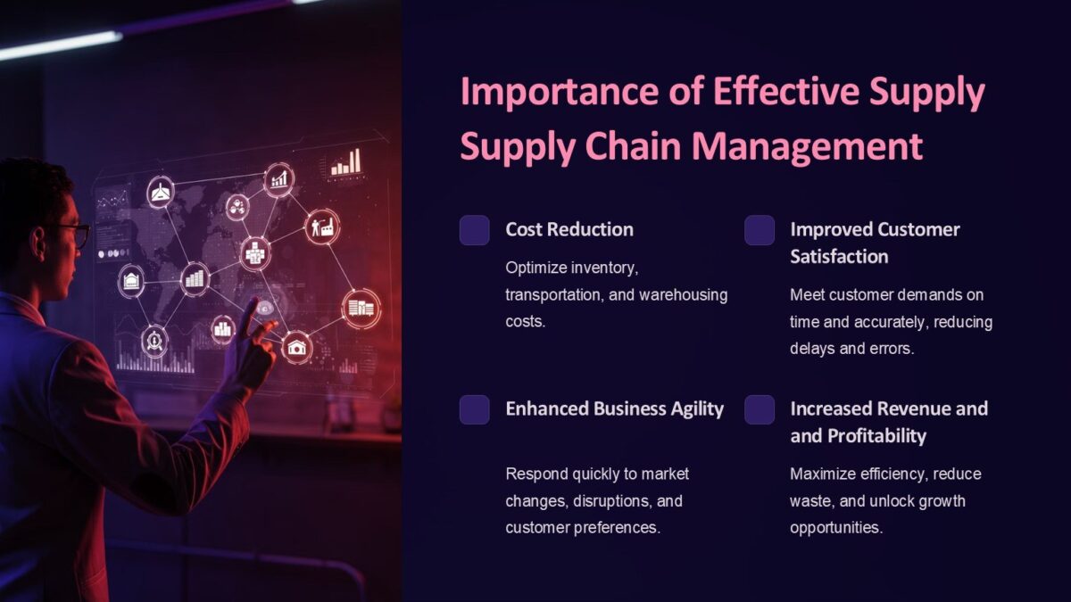 Supply Chain Management PowerPoint Template : 100% Editable PPTx