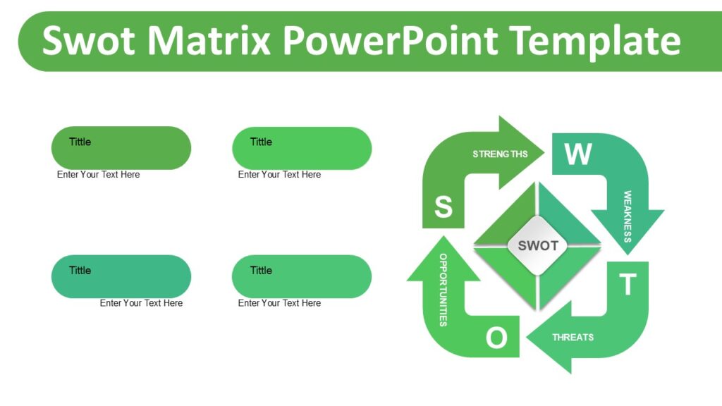 Swot Matrix PowerPoint Template : 100% Editable PPTx