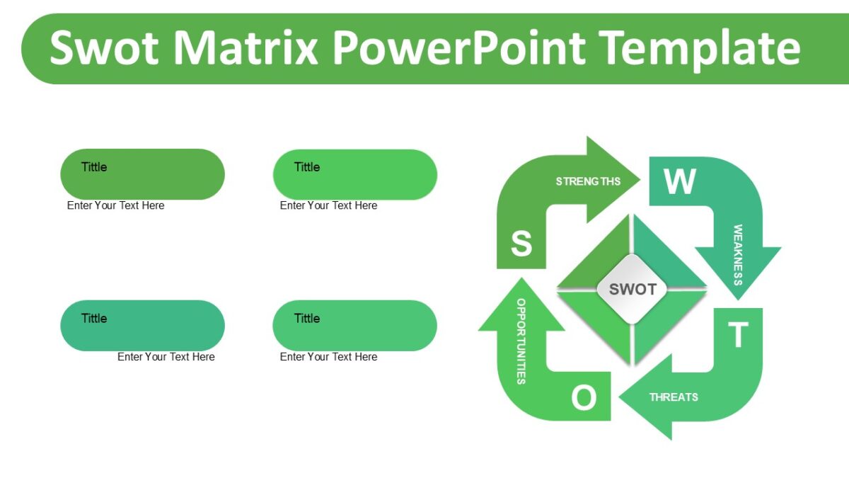 Swot Matrix PowerPoint Template : 100% Editable PPTx