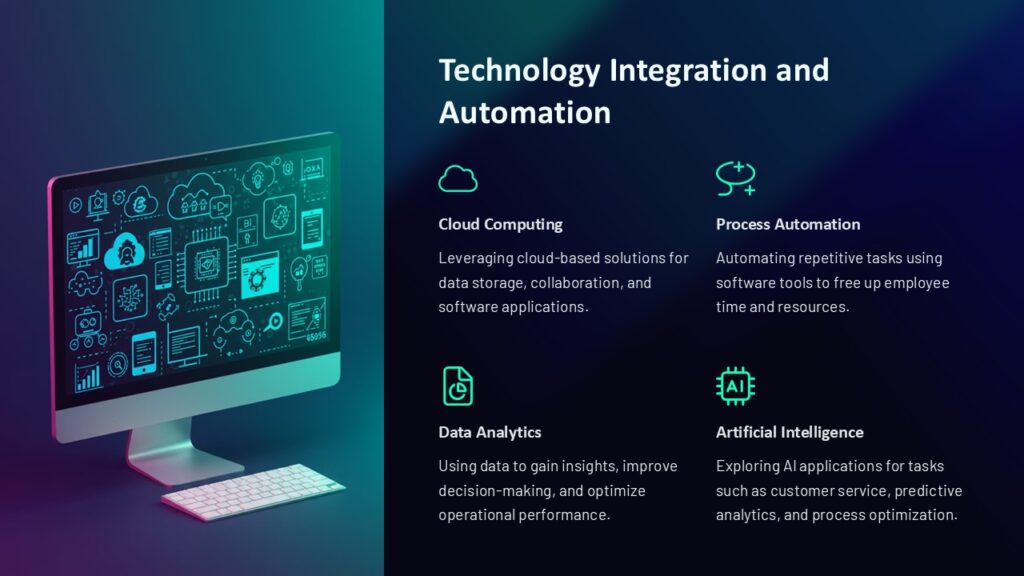 Tech Integration Slide Technology Integration and Automation PowerPoint Presentation : 100% ...