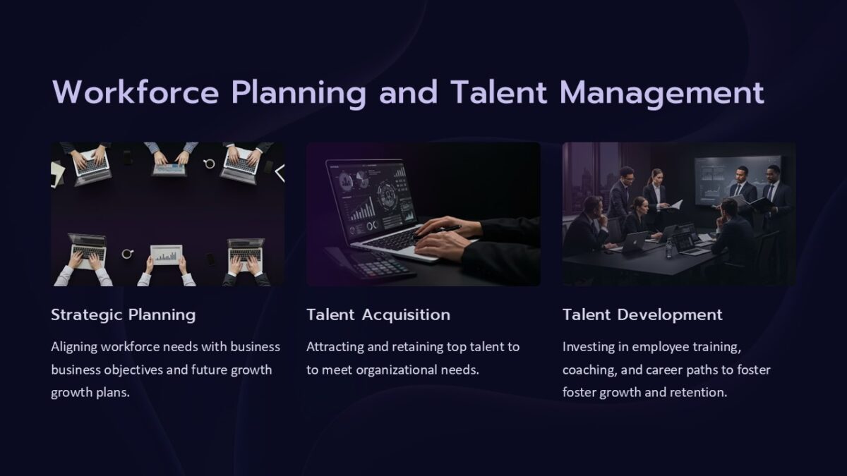 Workforce Planning and Talent Management PowerPoint Presentation : 100% ...
