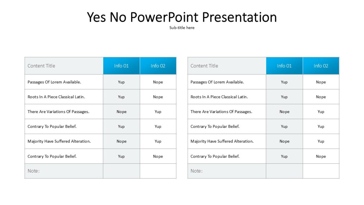 Yes No PowerPoint Presentation : 100% Editable PPTx