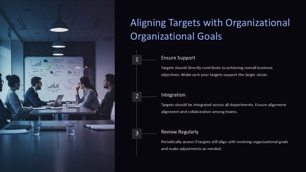 Aligning Targets with Organizational Goals PowerPoint Presentation ...