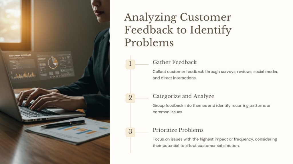 Analyzing Customer Feedback to Identify Problems PowerPoint ...