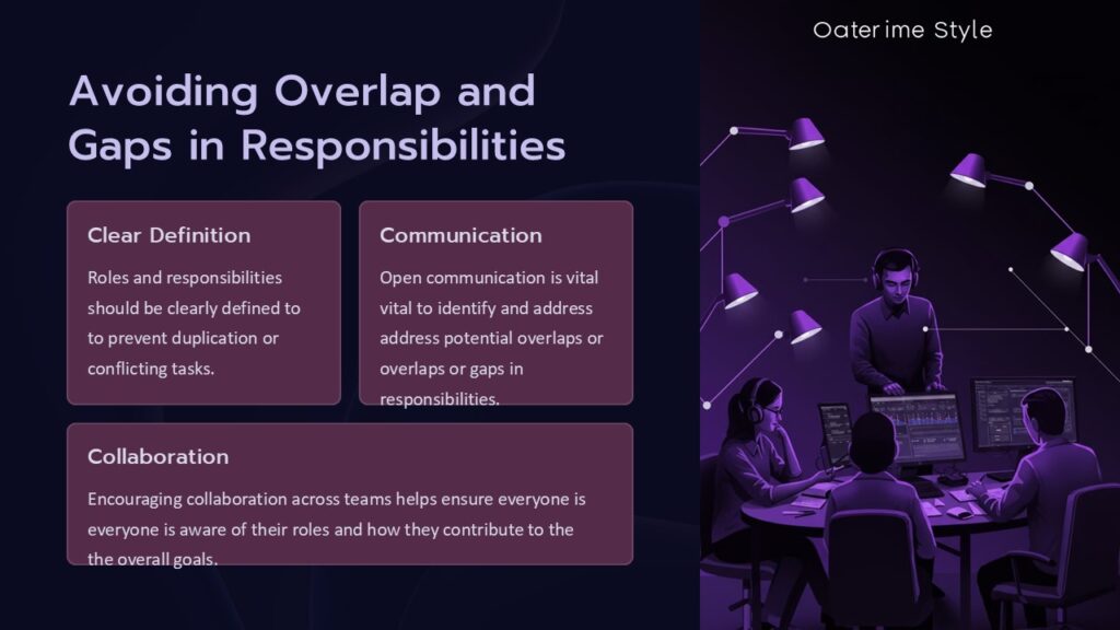 Avoiding Overlapping Avoiding Overlap and Gaps in Responsibilities PowerPoint Presentation ...