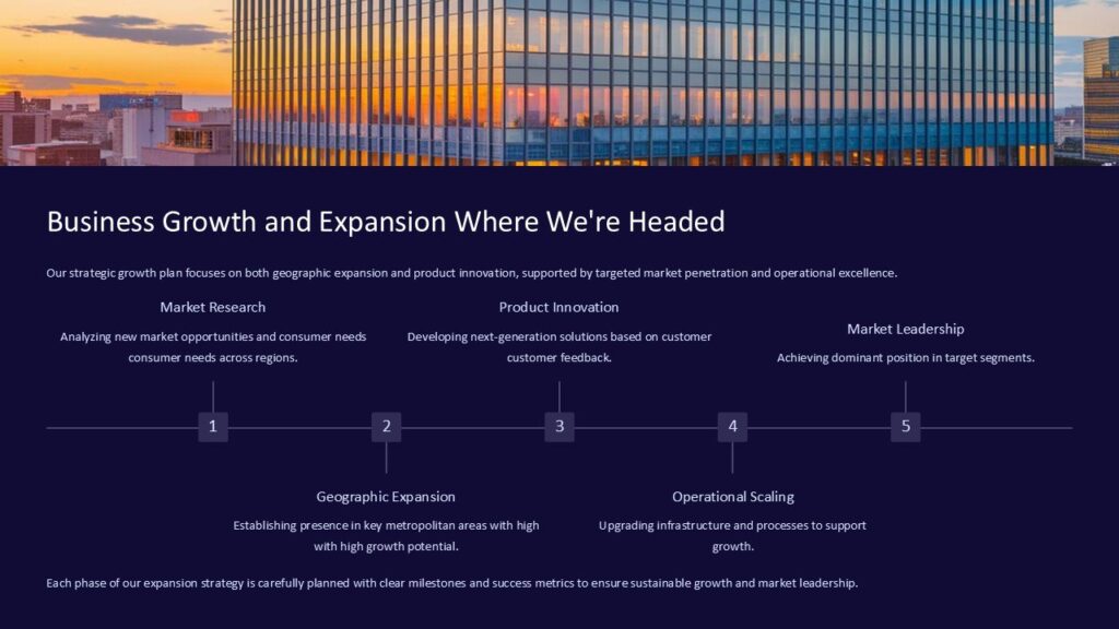Business Growth and Expansion Where We're Headed PowerPoint ...