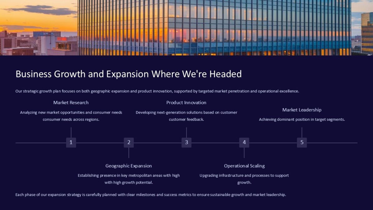 Business Growth and Expansion Where We're Headed PowerPoint ...