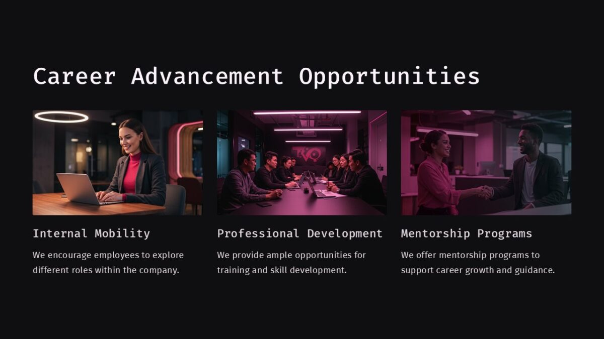 Career Advancement Opportunities PowerPoint Presentation : 100% ...