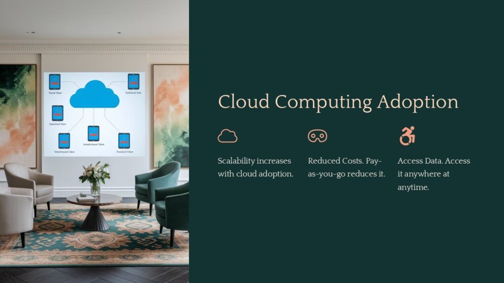 Cloud Computing Adoption PowerPoint Presentation : 100% Editable PPTx