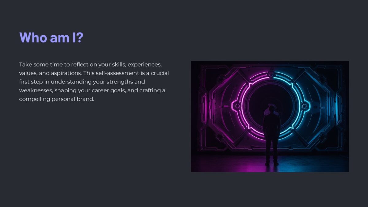 Create a Career Roadmap PowerPoint Template : 100% Editable PPTx