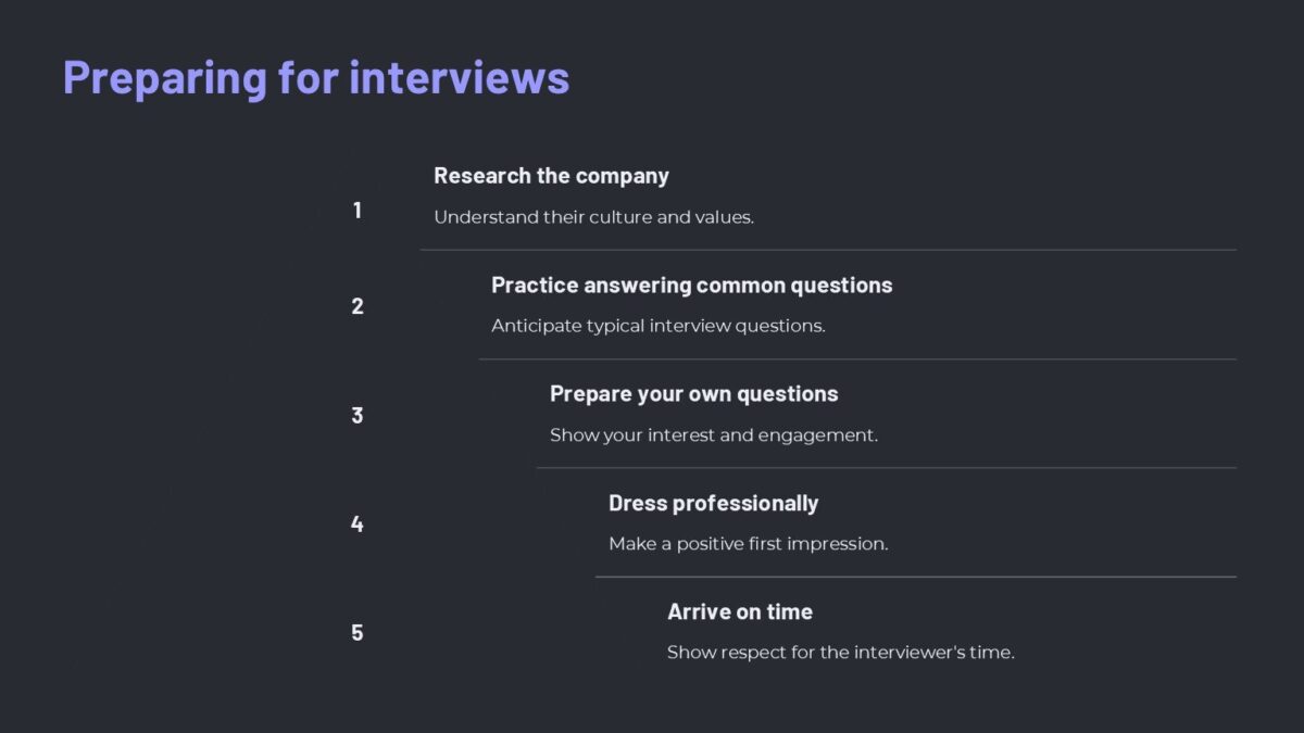 Create a Career Roadmap PowerPoint Template : 100% Editable PPTx