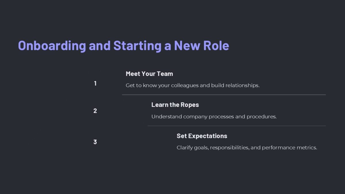 Create a Career Roadmap PowerPoint Template : 100% Editable PPTx
