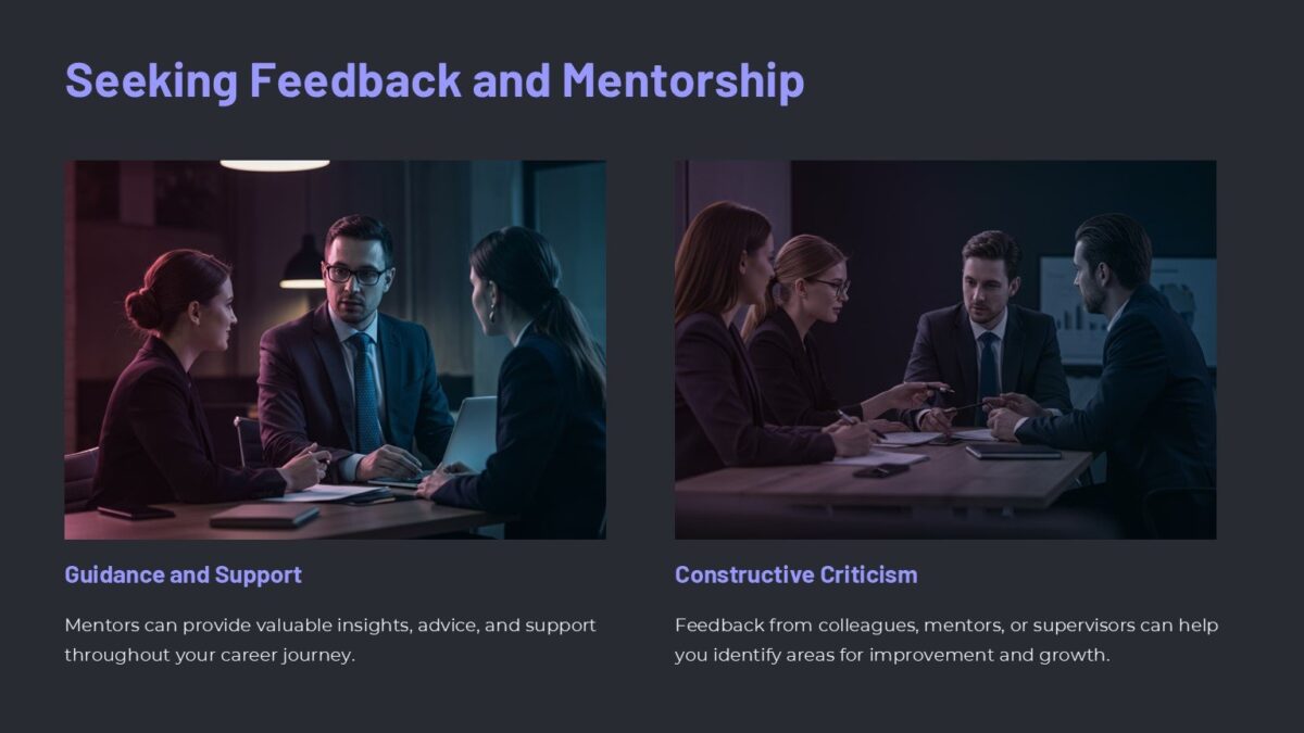 Create a Career Roadmap PowerPoint Template : 100% Editable PPTx