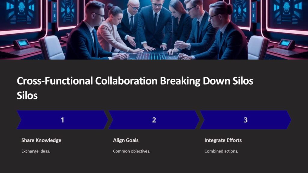 Cross Functional Collaboration Breaking Down Silos PowerPoint ...