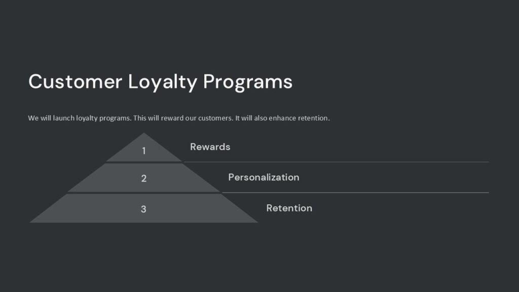 Customer Loyalty Programs PowerPoint Presentation - PPTUniverse