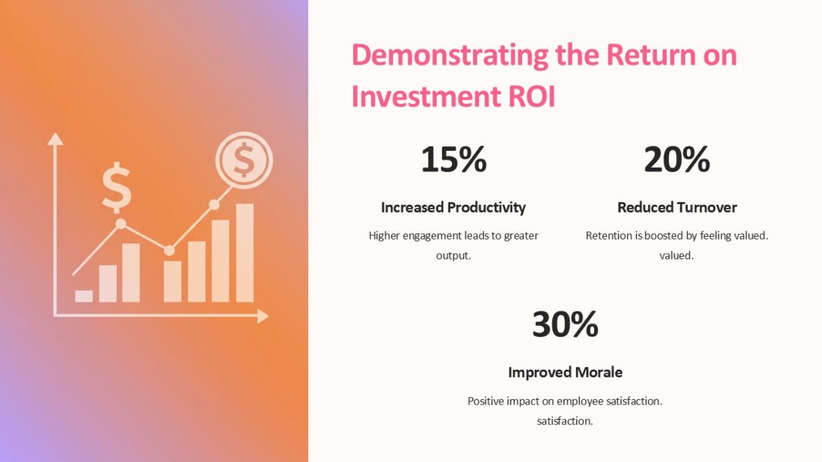 Demonstrating the Return on Investment ROI PowerPoint Presentation ...