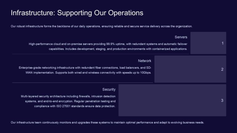 Department Introduction PowerPoint Template - PPTUniverse