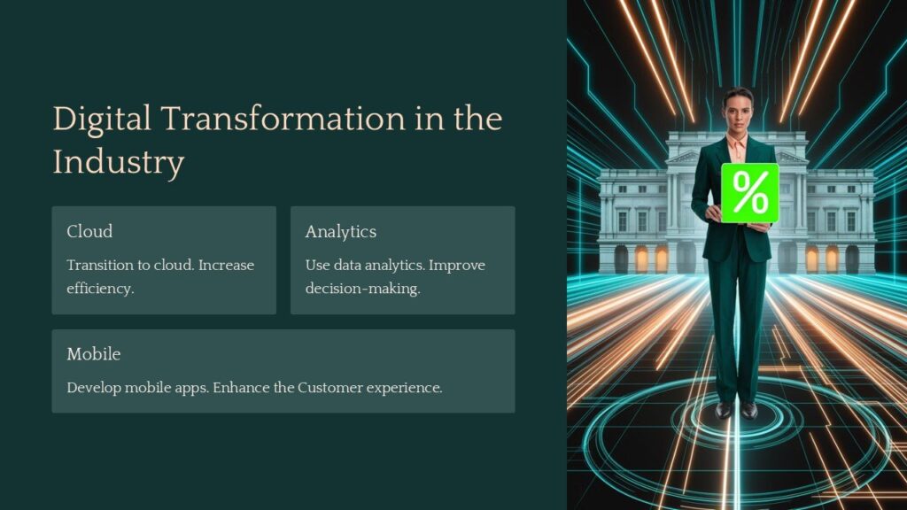 Digital Transformation in the Industry PowerPoint Presentation : 100% ...