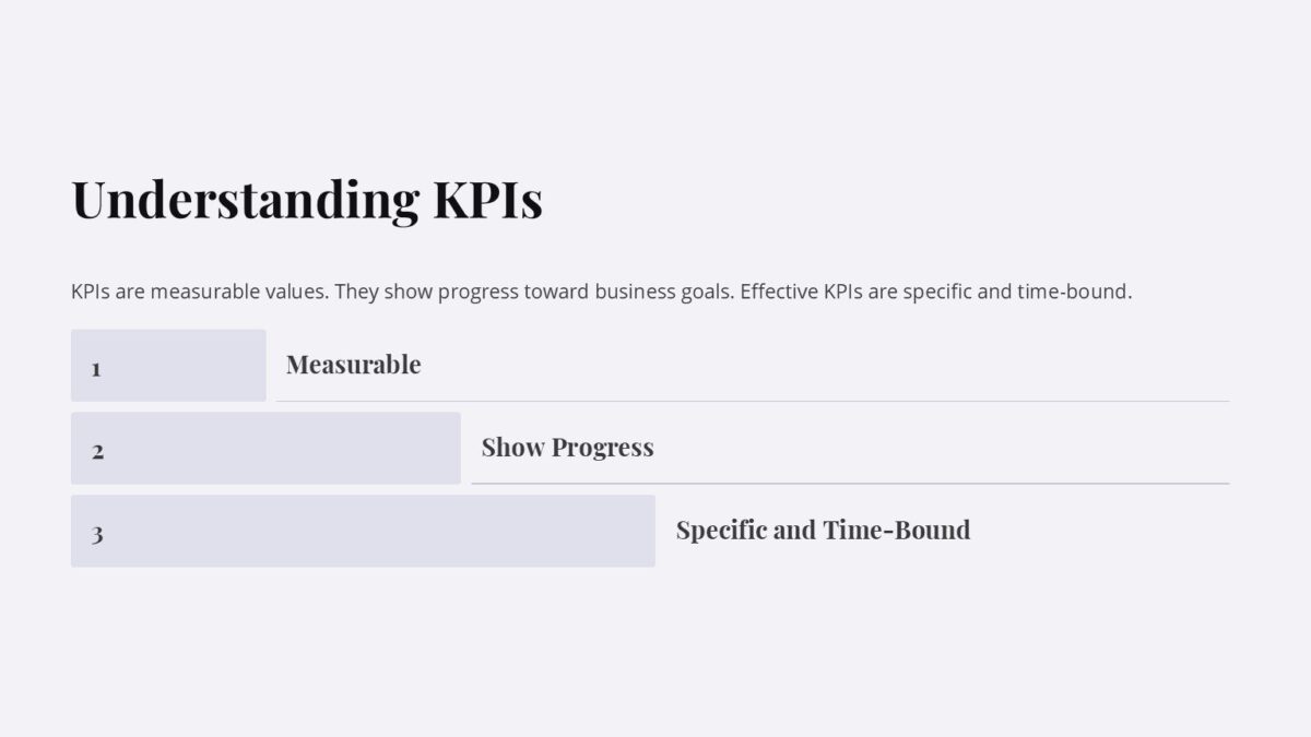 Employee Scorecard Measuring Success and Driving Performance PowerPoint ...