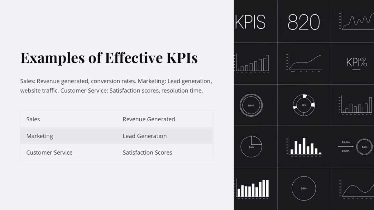Employee Scorecard Measuring Success and Driving Performance PowerPoint ...