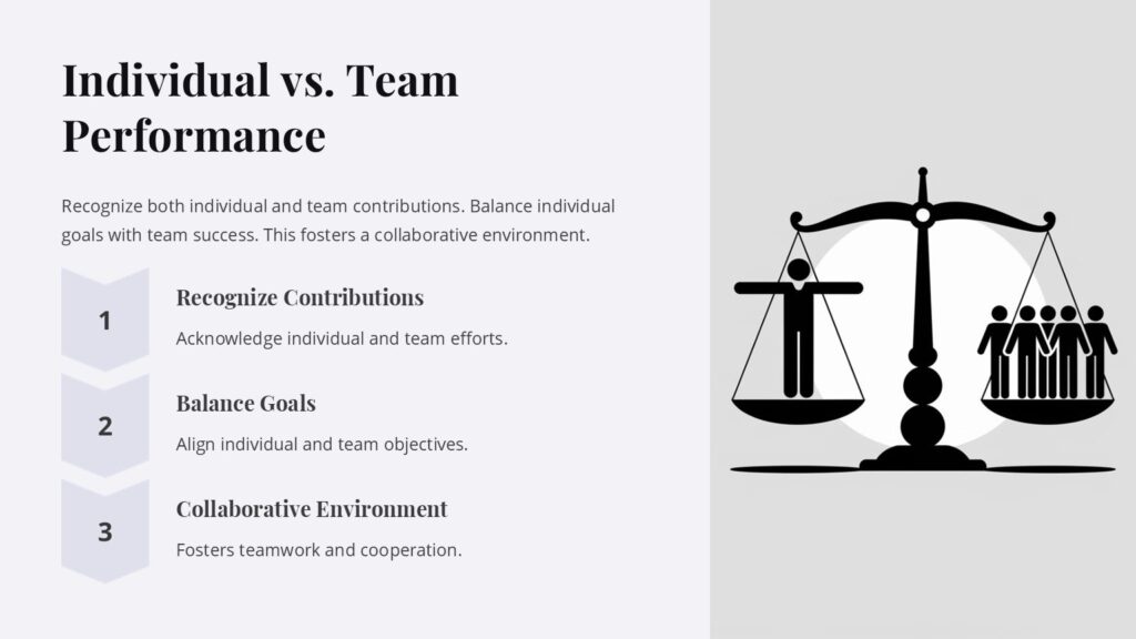 Employee Scorecard Measuring Success and Driving Performance PowerPoint ...