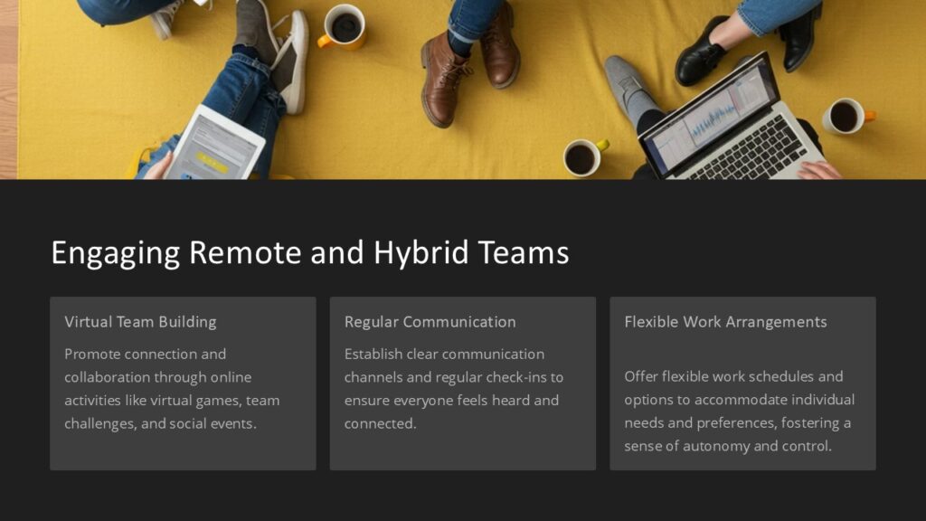 Engaging Remote and Hybrid Teams PowerPoint Presentation : 100% ...