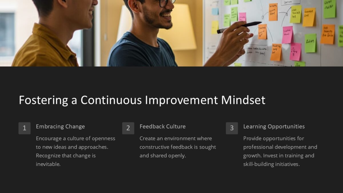 Fostering a Continuous Improvement Mindset PowerPoint Presentation ...