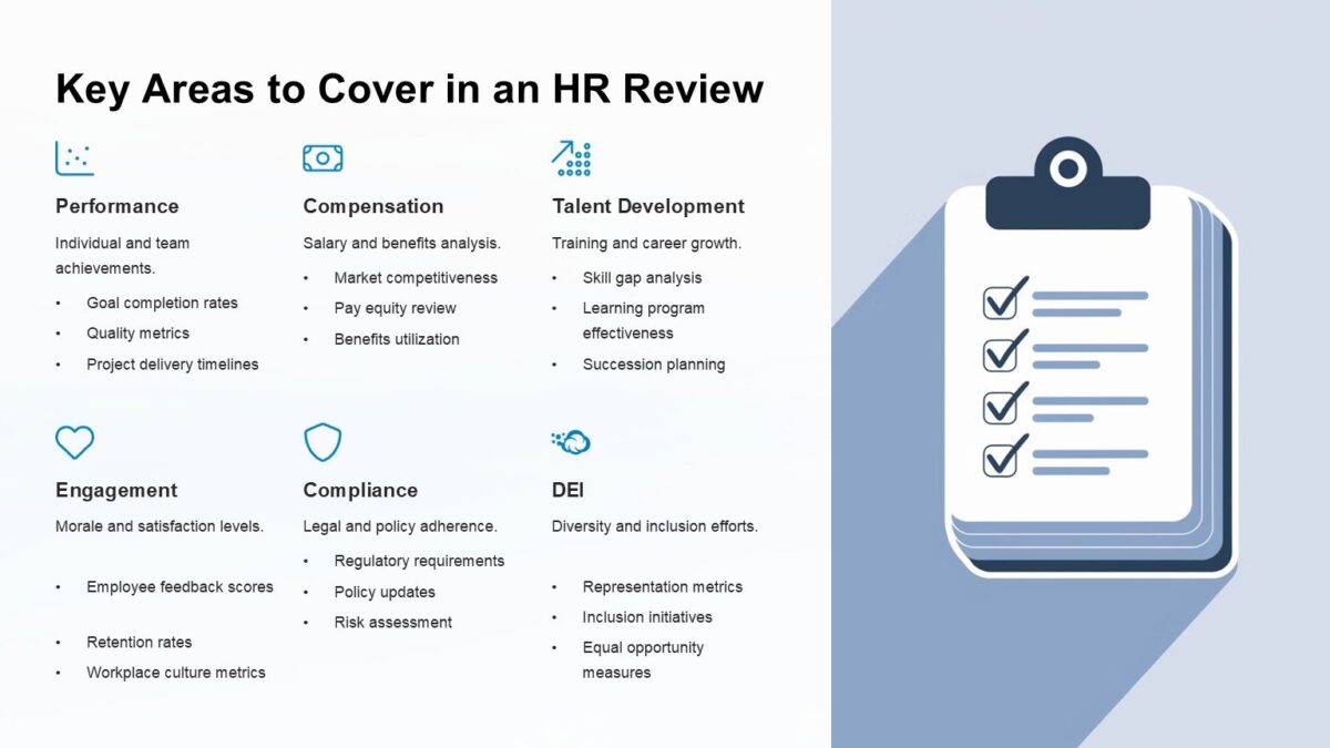 HR Review Meeting For Driving Performance and Growth PowerPoint ...
