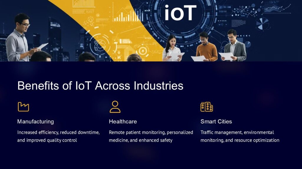 Internet Of Things PowerPoint Template : 100% Editable PPTx