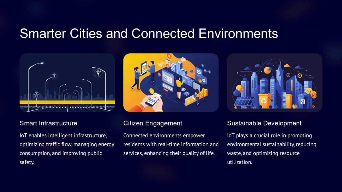 Internet Of Things PowerPoint Template : 100% Editable PPTx