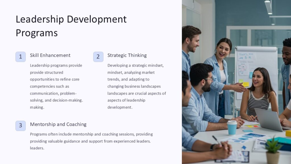 Leadership Development Programs PowerPoint Presentation : 100% Editable ...