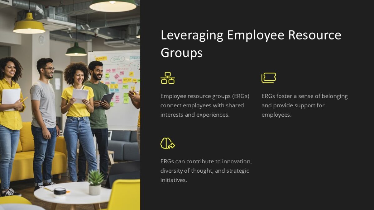 Leveraging Employee Resource Groups PowerPoint Presentation : 100% ...