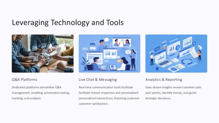 Leveraging Technology and Tools PowerPoint Presentation : 100% Editable ...