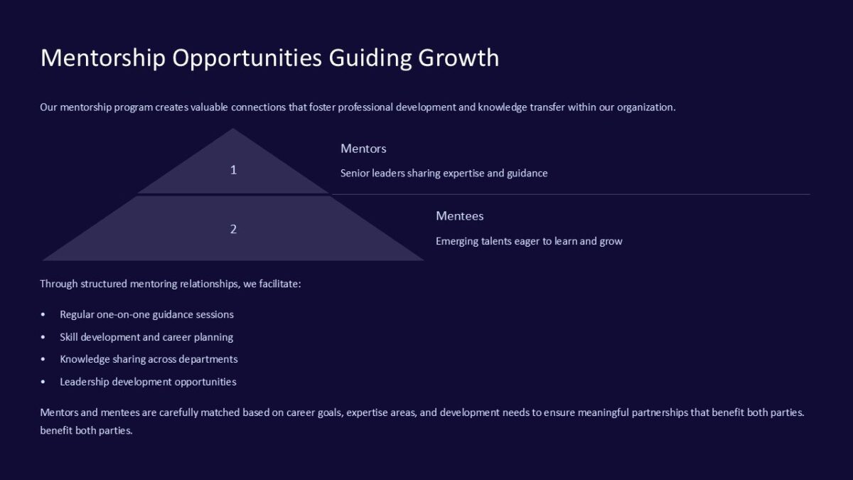 Mentorship Opportunities Guiding Growth PowerPoint Presentation : 100% ...