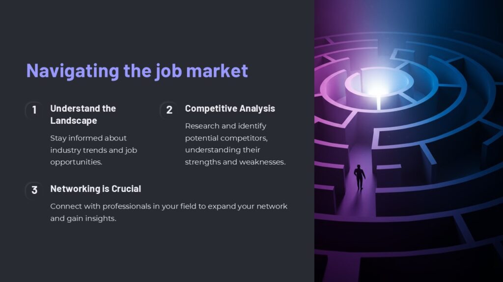 Navigating the job market PowerPoint Presentation 100 Editable PPTx