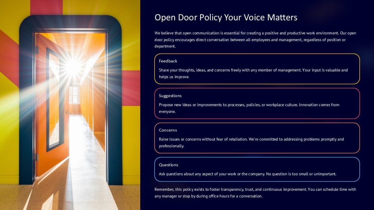 Open Door Policy Your Voice Matters PowerPoint Presentation : 100% ...