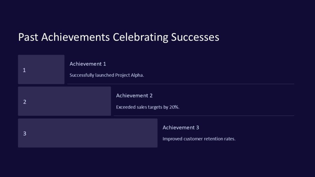 Past Achievements Celebrating Successes PowerPoint Presentation 100 past-achievements-celebrating-successes-powerpoint-presentation-100